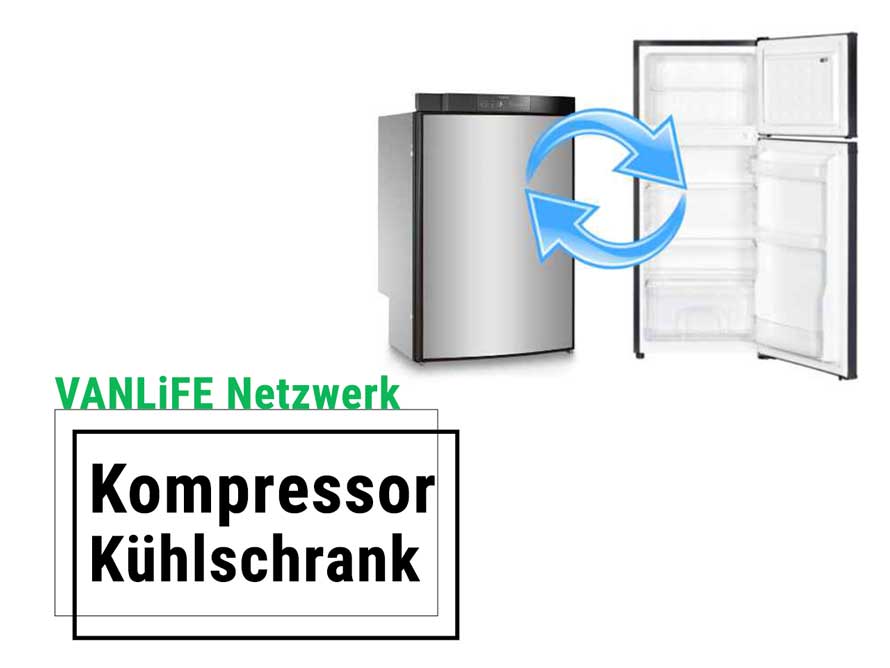 https://vanlifeuniverse.de/wp-content/uploads/2023/01/Vanlife_Universe_VanLifer-Netzwerk_KompressorKuehlschrank.jpg